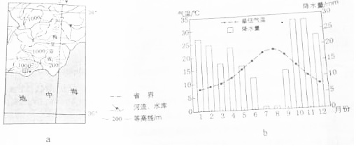 电大作业网