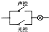 电大作业网