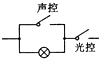 电大作业网