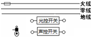 电大作业网