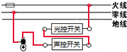 电大作业网