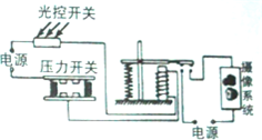 电大作业网