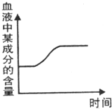电大作业网