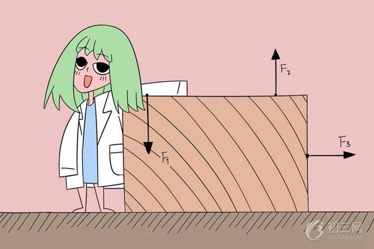 冲刺中考物理学习方法 轻松大幅度提高成绩