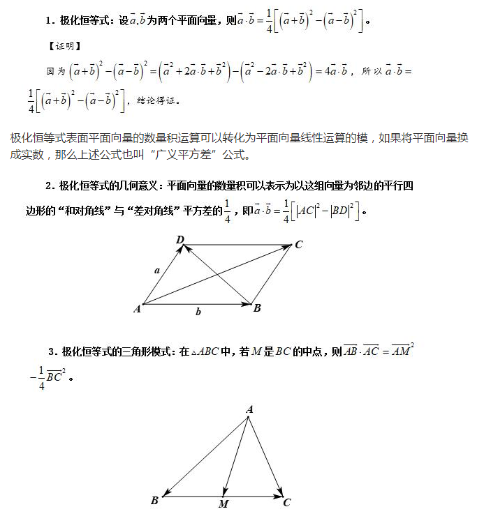 初中数学极化恒等式向量公式