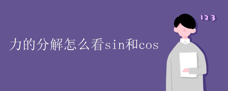 力的分解怎么看sin和cos