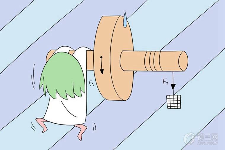 如何学好初中物理的方法和技巧