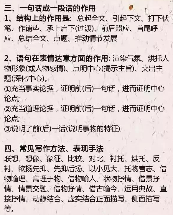 阅读理解24个万能公式 阅读理解24个万能公式