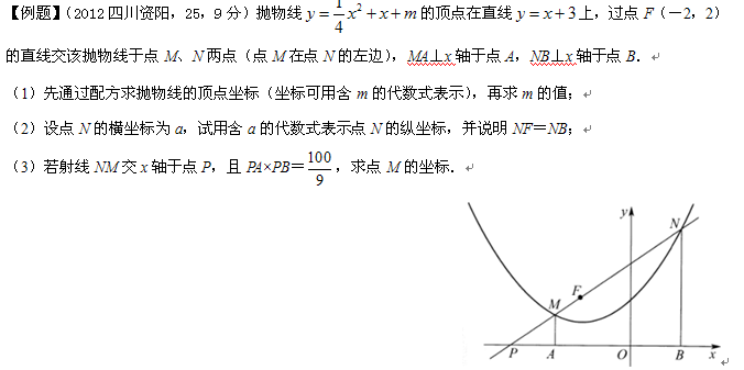 中考数学必做的36道压轴题有哪些