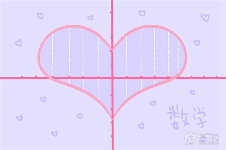 三角函数正切公式总结