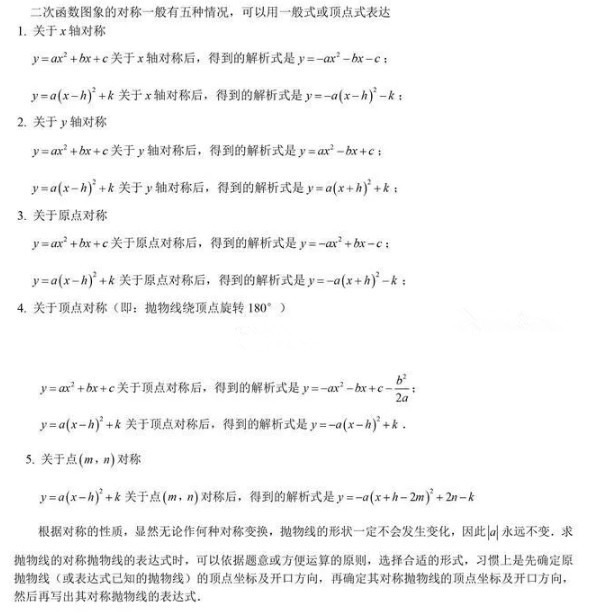 二次函数图像的对称