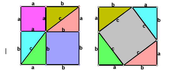 勾股定理公式及证明方法
