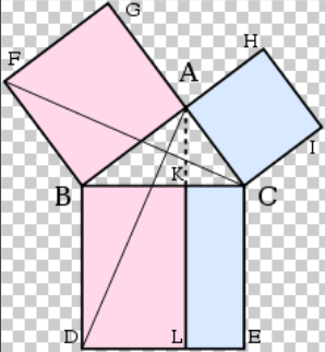 三角形勾股定理证明方法