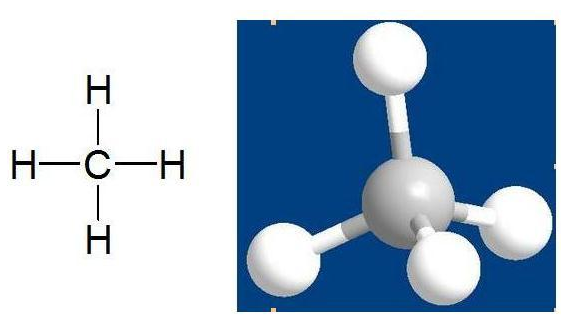 甲烷结构式