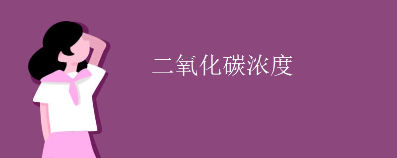 二氧化碳浓度