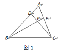 初一数学下册必考题