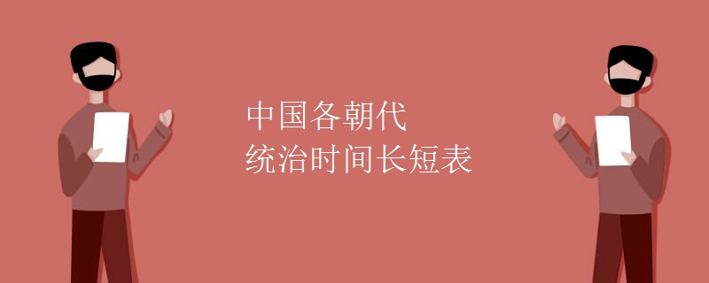 中国各朝代统治时间长短表 中国各朝代统治时间长短表