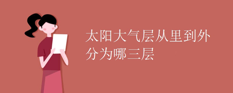 太阳大气层从里到外分为哪三层