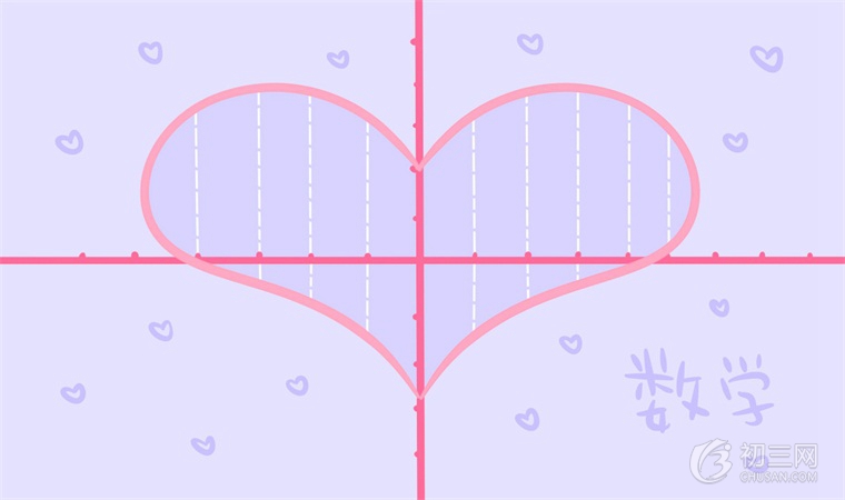 初三数学成绩差怎么提高