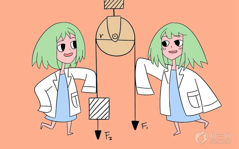 初二物理公式大全总结 学好物理必备