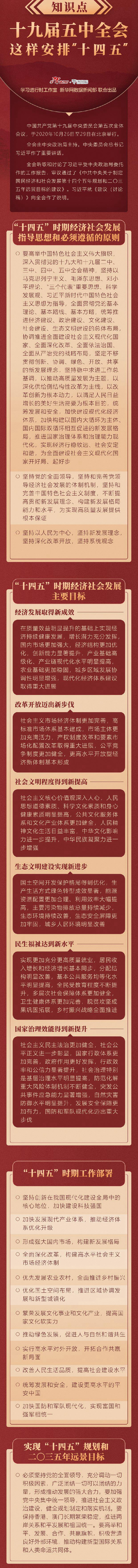 五中全会主要内容和知识点