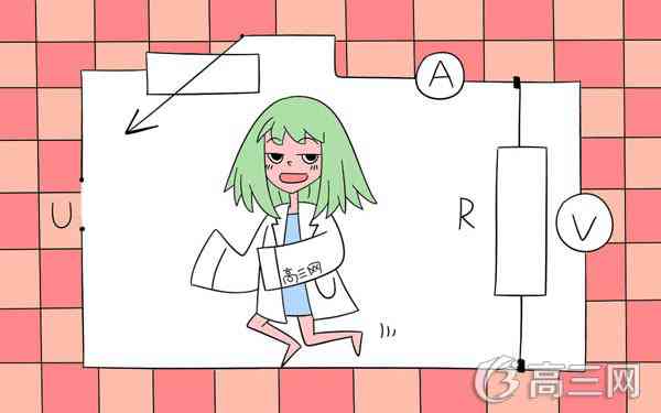 高考理综考试技巧 高考理综考试技巧