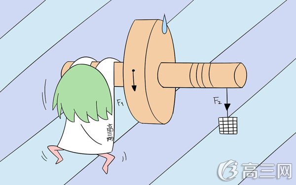 高考全国卷理综命题分析