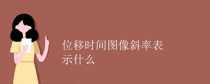 位移时间图像斜率表示什么