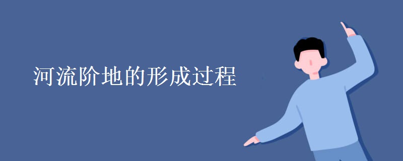 河流阶地的形成过程