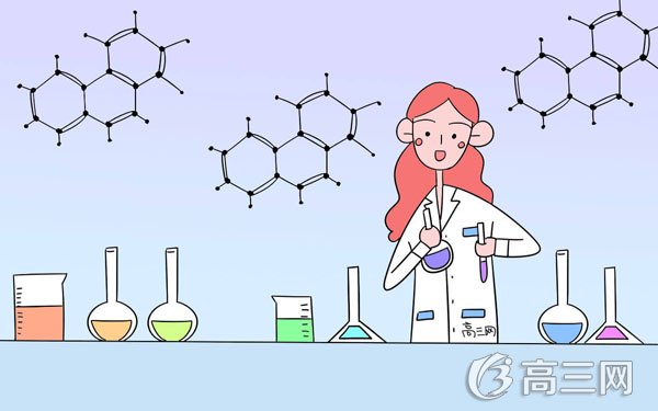 高考理综无耻得分法有什么?