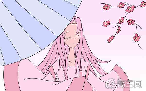 高考文综答题模板书 高考文综答题模板书