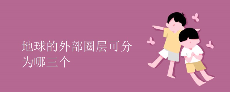地球的外部圈层可分为哪三个