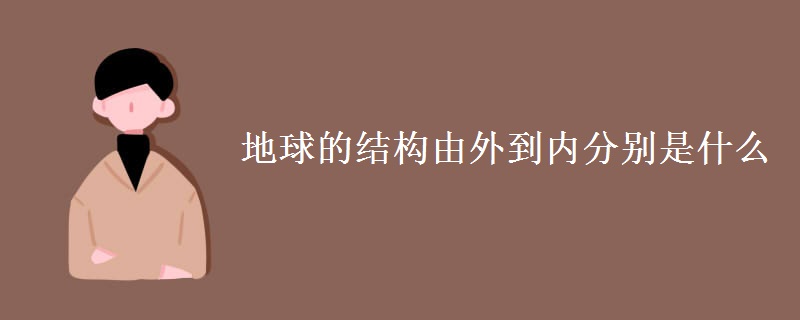 地球的结构由外到内分别是什么