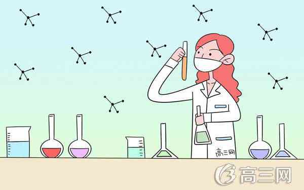 高三怎样提高理综成绩