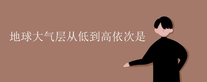 地球大气层从低到高依次是