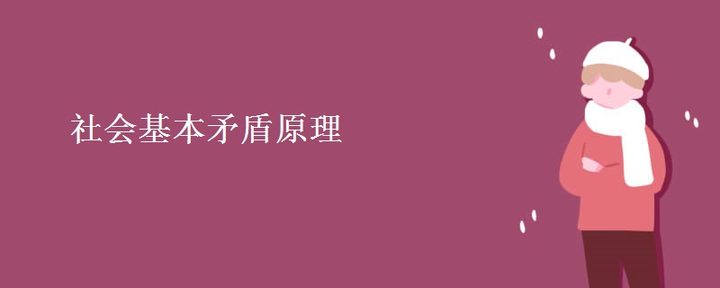 社会基本矛盾原理