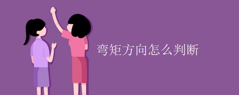 弯矩方向怎么判断