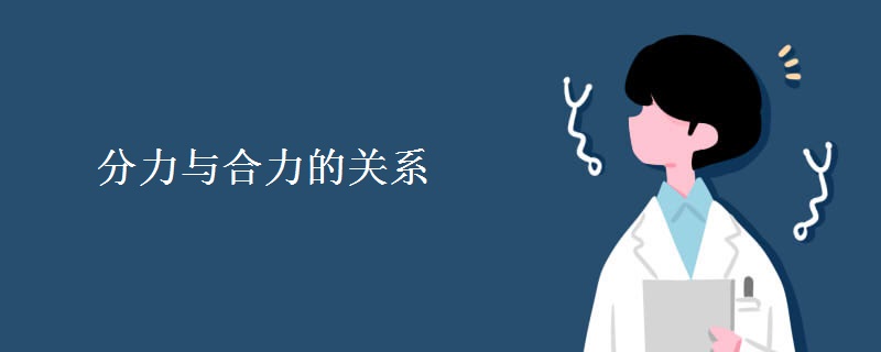 分力与合力的关系