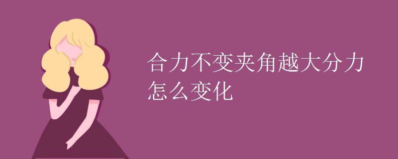 合力不变夹角越大分力怎么变化