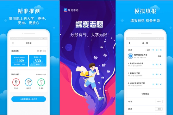 理综如何快速提高成绩 