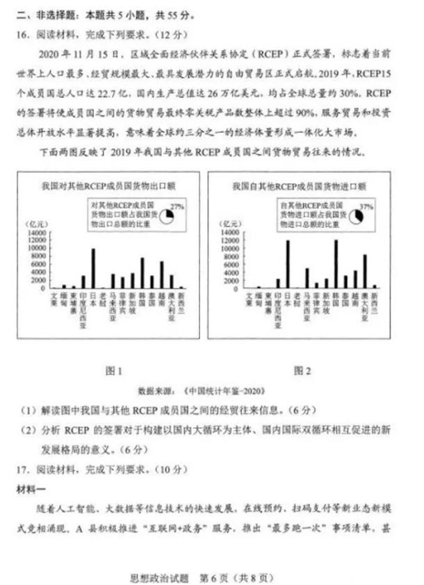 2021年八省联考政治河北卷试题
