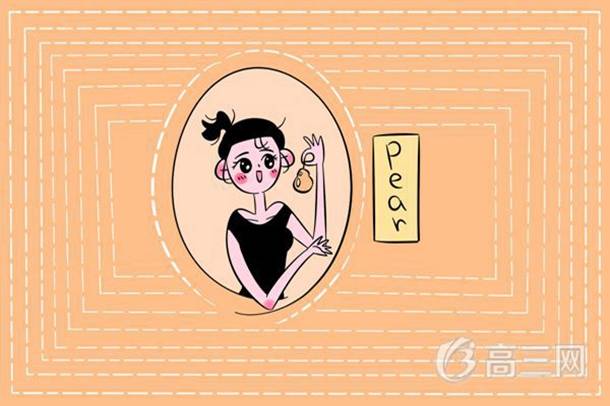 2019北京高考外语听力考试时间及注意事项