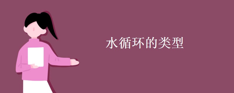 水循环的类型 水循环的类型