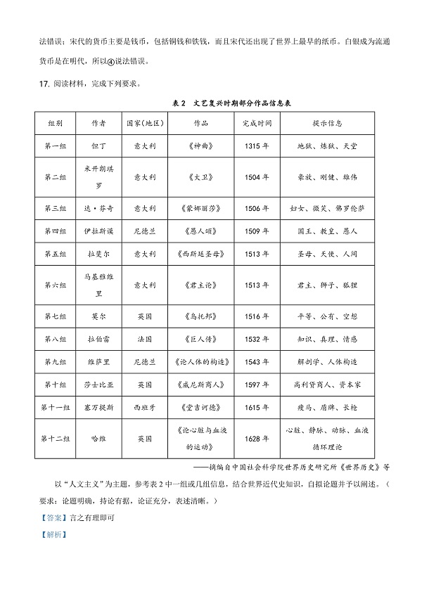 2021年八省联考河北历史试题及答案