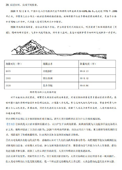 2021年八省联考辽宁政治试题及答案