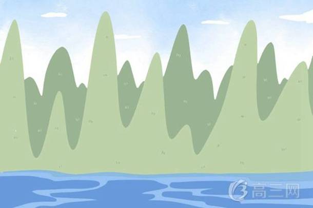 2019广西高考英语听力考试时间