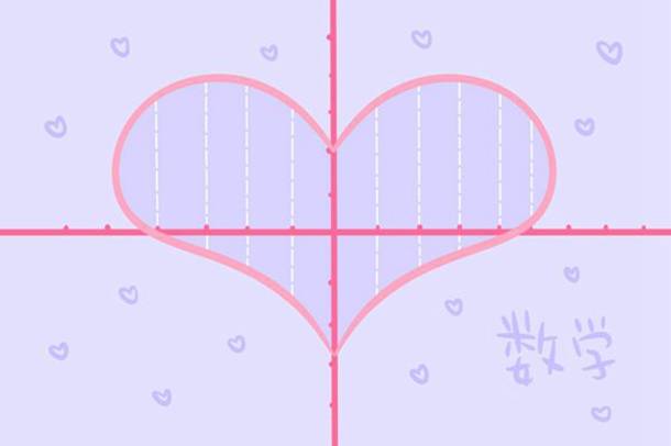 中心对称图形判断窍门是什么