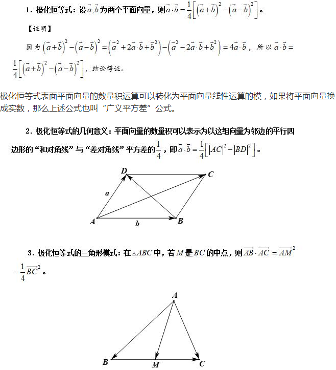 极化恒等式知识 极化恒等式知识