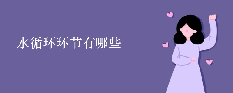 水循环环节有哪些 水循环环节有哪些