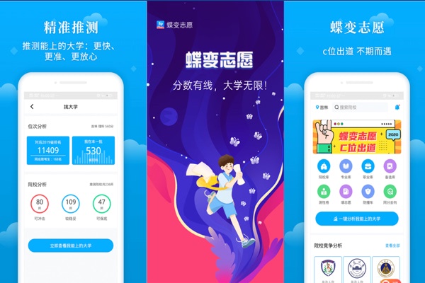 高中理综成绩怎么提高